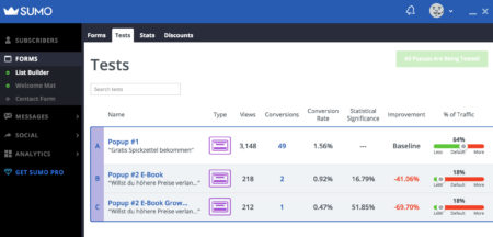 Popups mit Sumo.com auf der Webseite einbauen, mit integrierten Splittests